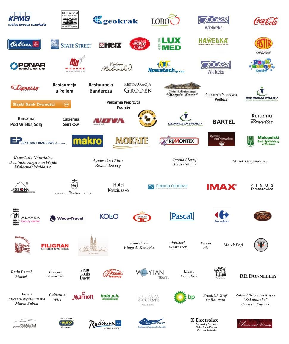 Sponsorzy OM 2011 i wstecz